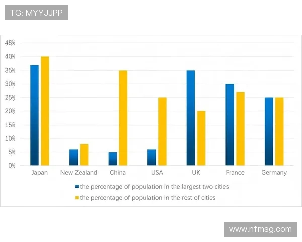 2006年西甲联赛冠军赛季回顾与分析 2006年西甲联赛冠军赛季回顾与分析