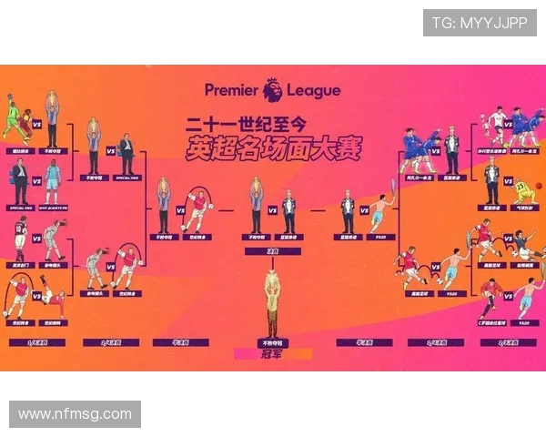 约克是否有英超球队?城市足球文化探讨 约克是否有英超球队?城市足球文化探讨