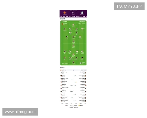 英超曼联队球员名单最新2025赛季介绍